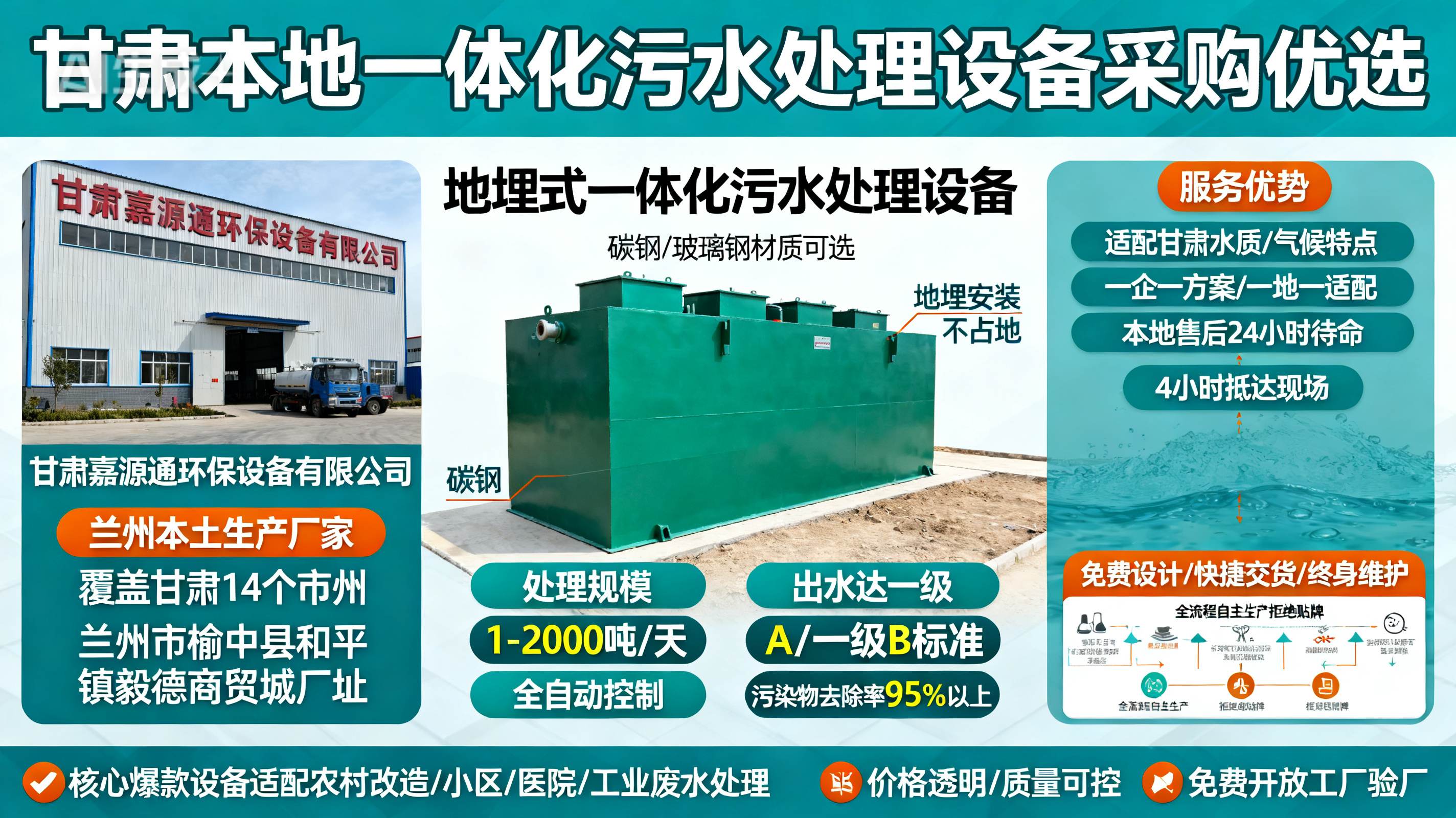 甘肃采购易门一体化易门污水处理设备_优先选本地生产厂家_直...式解决甘肃污水处理需求_选本地实体厂家_靠谱有保障.jpeg